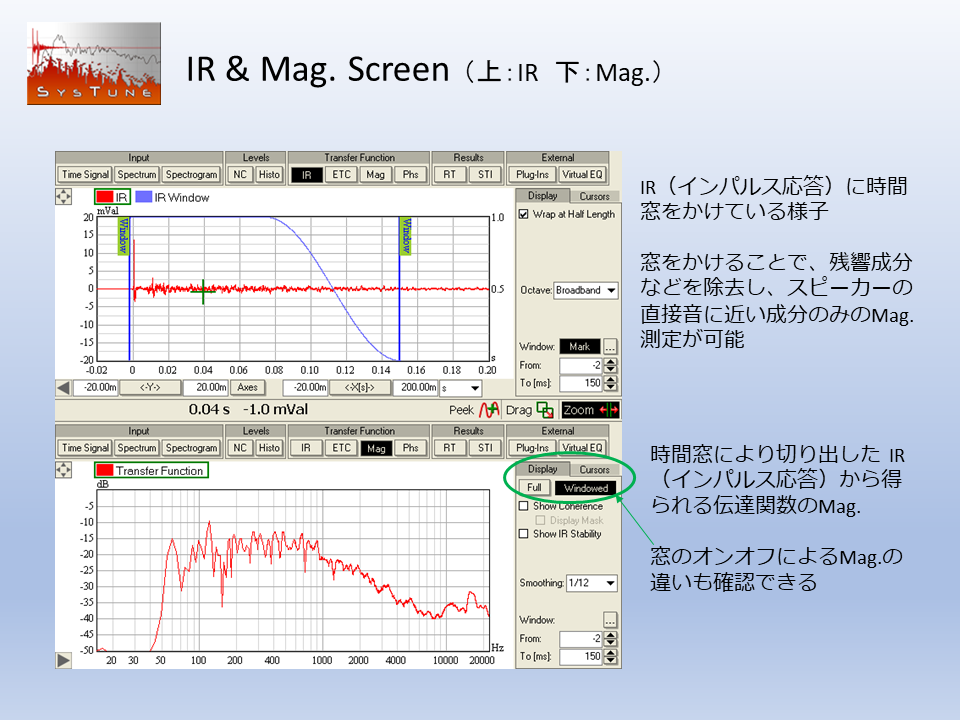 IR & Mag. 画面紹介画像