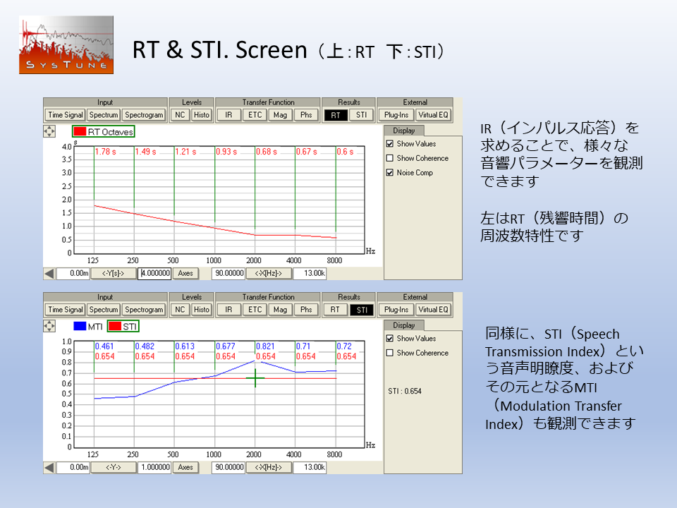 RT,STI 画面紹介画像