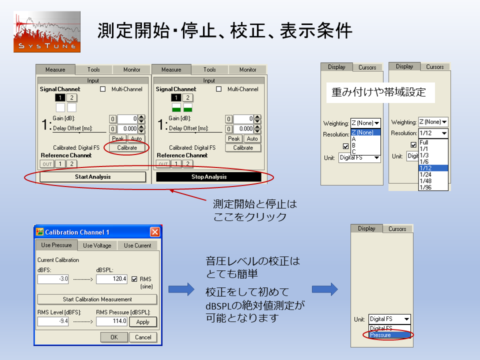 SysTune Pro測定開始説明画像