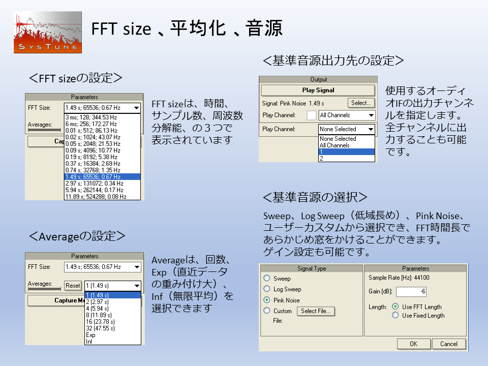 7. FFTベースで測定するために説明画像