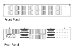 MBA-32 Panel illustrations