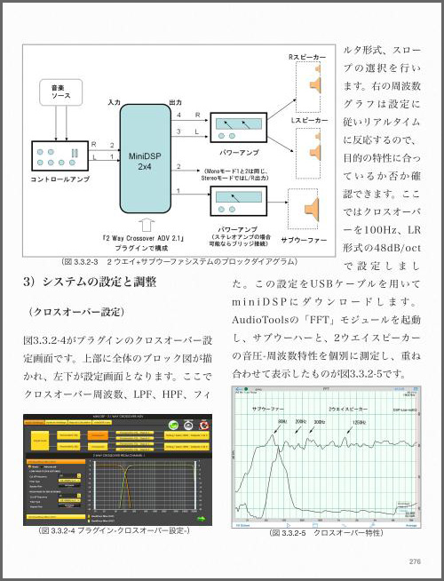 せい様」高性能音響分析マイク iTestMic2 - 通販 - gofukuyasan.com